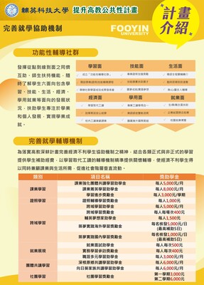 附錄1-2