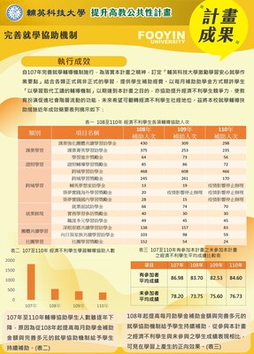 附錄1-4