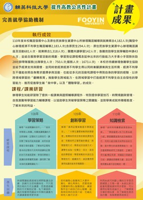附錄1-5