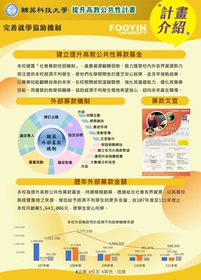 附錄1-3